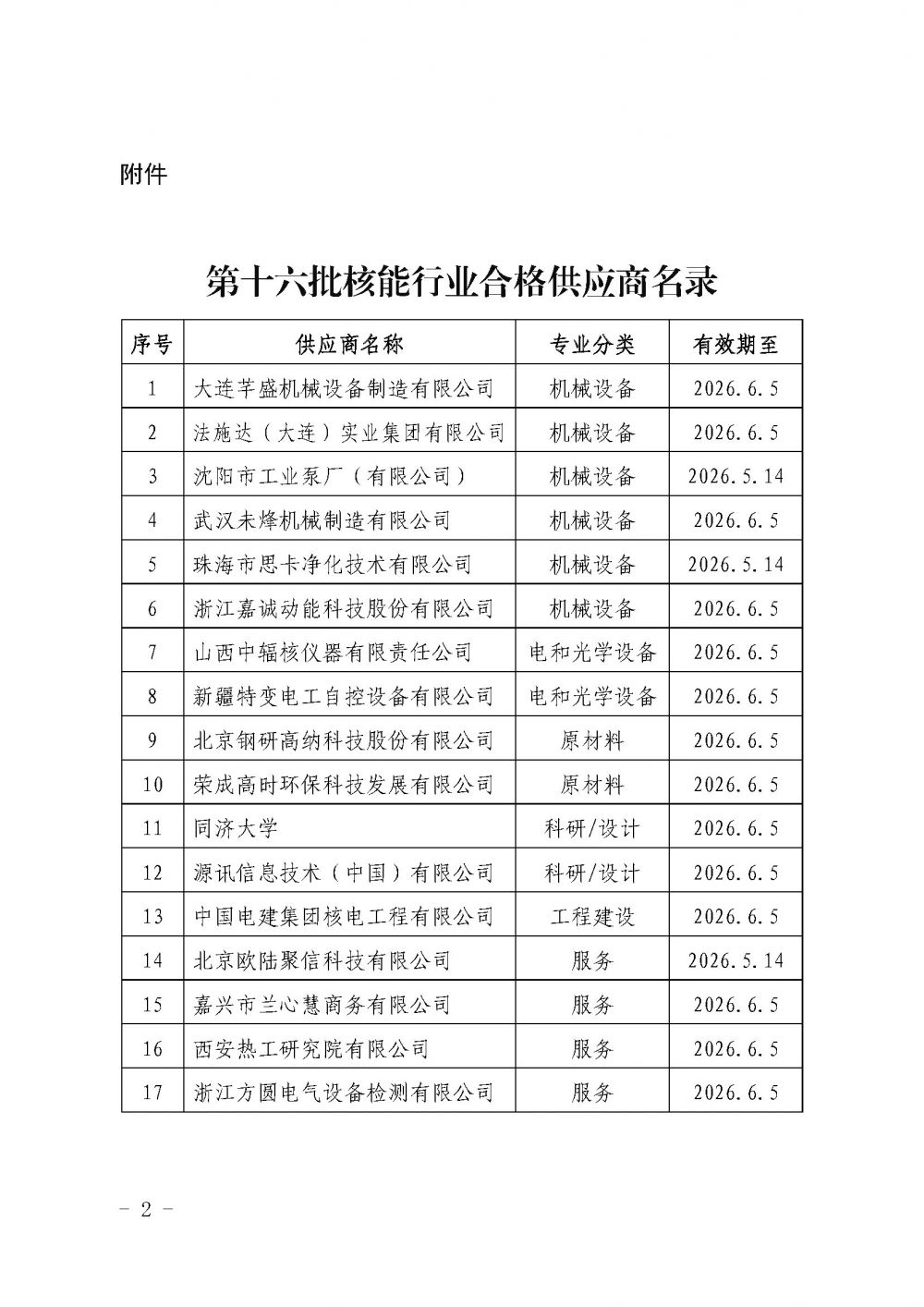 关于发布中国核能行业协会核能行业第十六批合格供应商名录的公告_页面_2.jpg