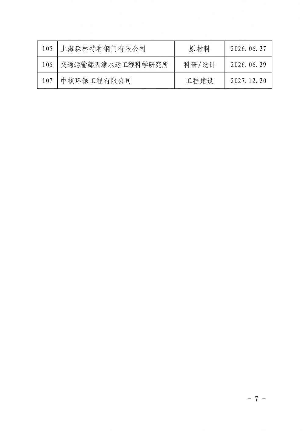 中国核能行业协会关于发布第十九批核能行业合格供应商名录的公告_页面_7.jpg