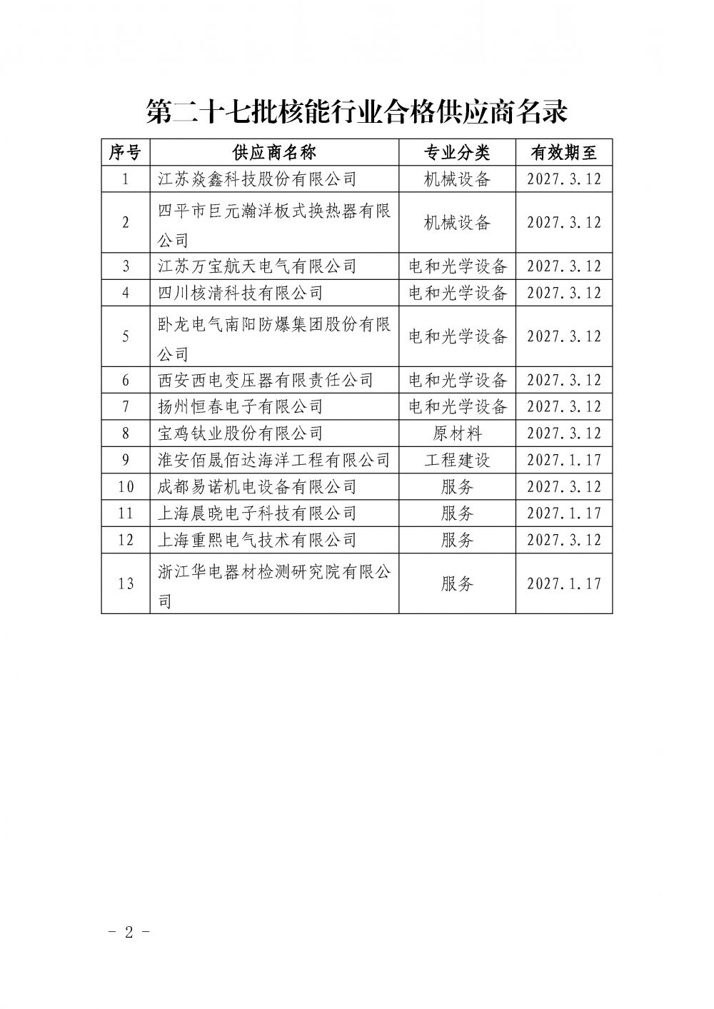 中国核能行业协会关于发布第二十七批核能行业合格供应商名录的公告_页面_2.png