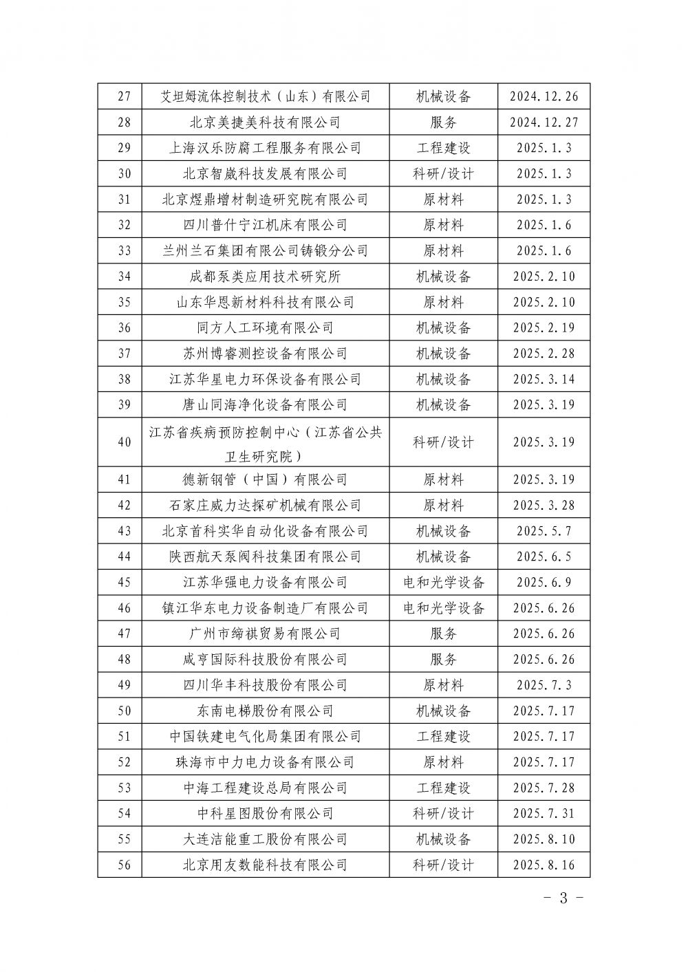 中国核能行业协会关于发布第三十二批核能行业合格供应商名录的公告_页面_3.png