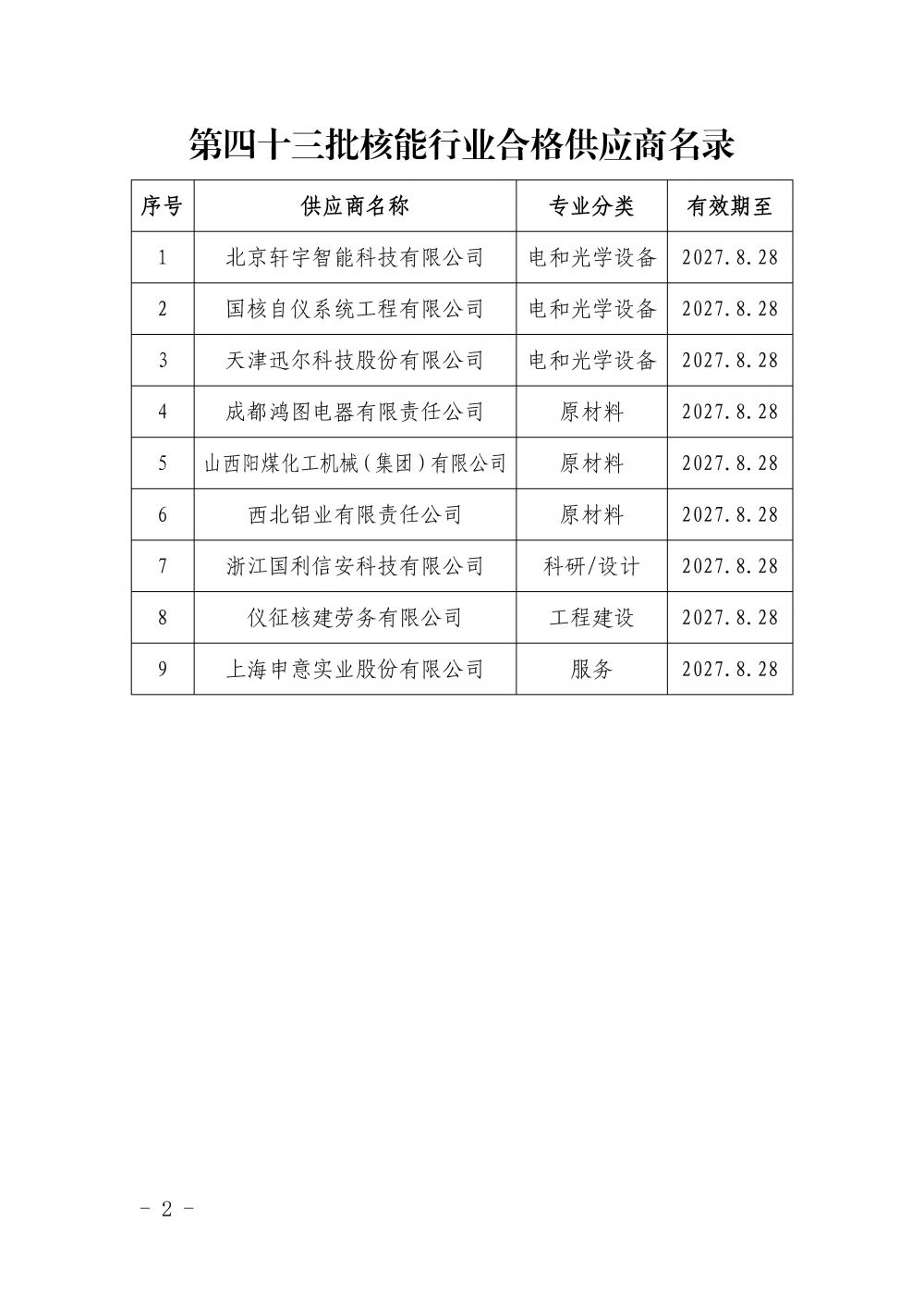 中国核能行业协会关于发布第四十三批核能行业合格供应商名录的公告_页面_2.jpg